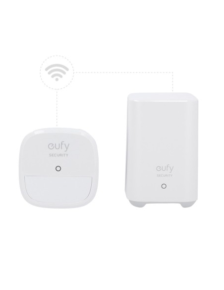 Comprar EUFY | Tienda Online Oficial