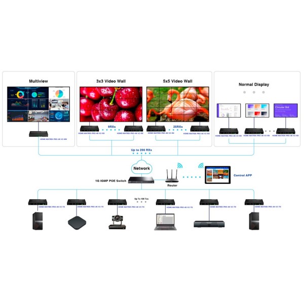 Comprar LENKENG | Tienda Online Oficial