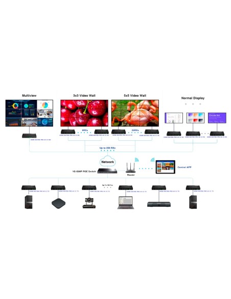 Comprar LENKENG | Tienda Online Oficial