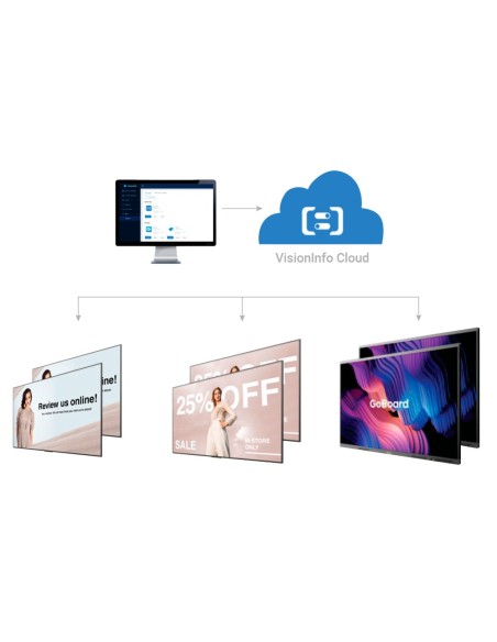 Comprar HISENSE | Tienda Online Oficial