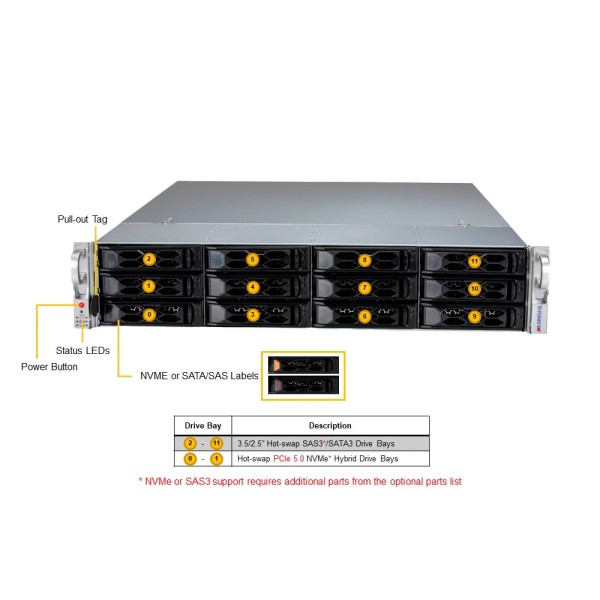 Comprar NETWORK OPTIX | Tienda Online Oficial