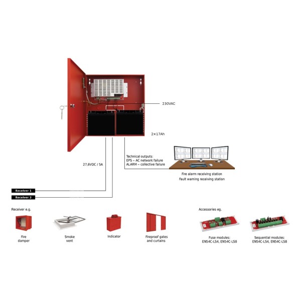 Comprar OEM | Tienda Online Oficial