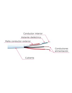 Comprar SAFIRE | Tienda Online Oficial 2