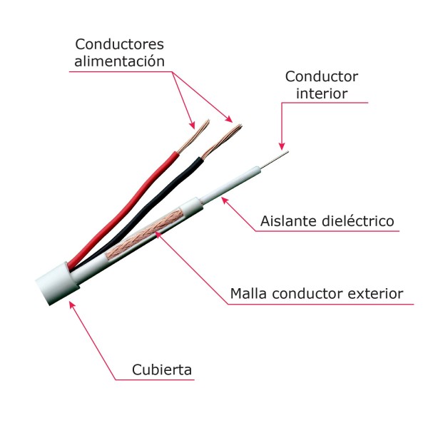 Comprar OEM | Tienda Online Oficial