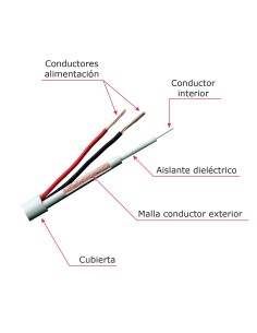 Comprar OEM | Tienda Online Oficial 2