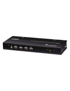 Comprar ATEN | Tienda Online Oficial