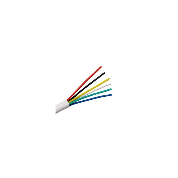 Comprar BYSECUR | Tienda Online Oficial