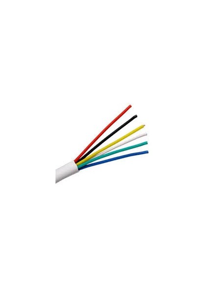 Comprar BYSECUR | Tienda Online Oficial