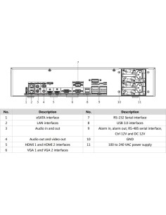 Comprar HIKVISION SOLUTIONS | Tienda Online Oficial