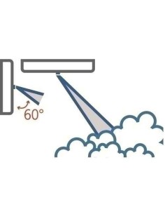 Comprar AVS | Tienda Online Oficial