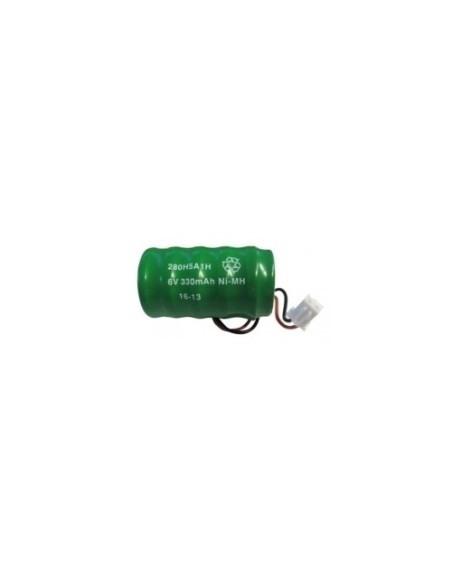 Comprar CQR | Tienda Online Oficial